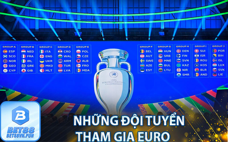 Những đội tuyển tham gia Euro